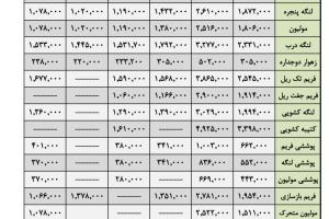لیست قیمت  upvc